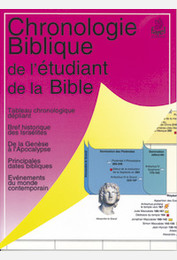 Chronologie Biblique de l